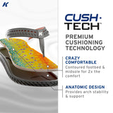 Korkers W's Fish Flip