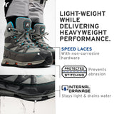 Korkers Women's Bantam Lite Wading Boots