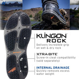 Korkers Stealth Sneaker Boot